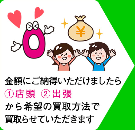 金額にご納得いただけましたら　店頭、出張、宅配から希望の方法で買い取らせていただきます